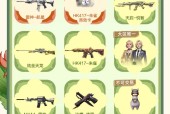 CF夜刃抽奖位置在哪里？抽奖需要多少CF点？