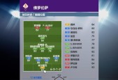 《实况足球8》游戏球员特技详解（掌握特技技巧）