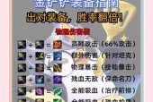 dota2装备丢弃后如何处理？有没有办法重新获得？