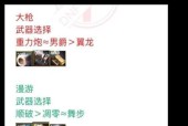 地下城新版本跨界石如何使用？跨界装备需要注意什么？