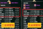 大话西游新区选择坐骑的建议是什么？