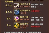 dnf散件获取途径有哪些？散件打造需要注意什么？