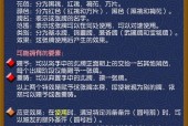 三国杀随机技能有哪些？如何触发？