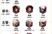 为何必须玩地下城才能体验某些内容？