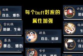 阴阳师中游鱼如何获得技能？