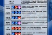刀塔游戏中精度修复功能如何启用？