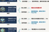 王者荣耀铭文的分类方法是什么？
