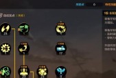 DNF提炼技能升级条件是什么？如何快速提升提炼等级？