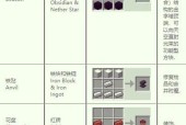 我的世界中钥匙门的制作方法是什么？需要哪些材料？