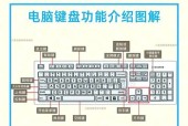 键盘操作的设置和使用技巧是什么？