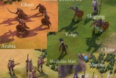 《文明6》兵种搭配作战技巧攻略（打造无敌军团）