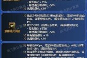 地下城装备分解的原因是什么？分解后有什么好处？