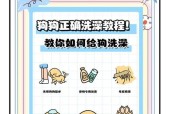 宠物洗点的正确方法是什么？