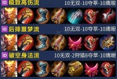 王者荣耀出装技巧有哪些？如何根据局势选择装备？