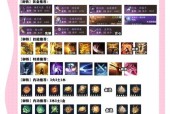 在英雄联盟中，铁衣应该如何对抗老四？有什么技巧？