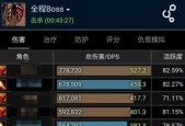 魔兽世界80DPS排行榜中哪些职业输出高（探究魔兽世界80DPS排行榜中输出高的职业及其特点）