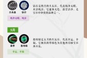 寻仙小晶石的获取方法有哪些？