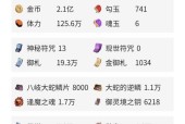 地下城vivo头像框怎么领取？领取后如何使用？