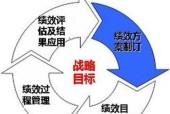 变有钱的策略是什么？如何有效管理资源？