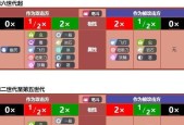 解析天使之泪在逆战游戏中的意义（解析天使之泪在逆战游戏中的意义）