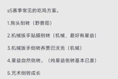 绝地求生游戏中常用术语有哪些？如何快速学习和理解？