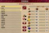 探索威尼斯崛起中的建筑维护费用攻略（解锁游戏中的实用建筑维护技巧）