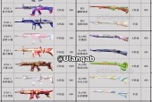 绝地求生武器获取途径？如何快速获得稀有武器？