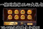 王者之心在CF中价值多少钻石？获取途径是什么？
