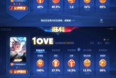 王者荣耀评分81分代表什么水平？如何提高游戏评分？