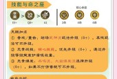 原神钟离副C玩法全解析（探索钟离副C的技能）