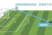 《实况足球2024》新一代电梯球踢法解析（揭秘游戏中最高效的进攻利器）
