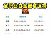 DNF徽章镶嵌的正确方法是什么？镶嵌徽章有哪些注意事项？