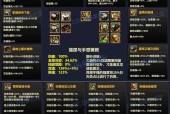 dnf固伤职业有哪些特点？选择固伤职业需要注意什么？