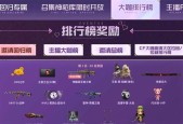 cf游戏中冲上全服排名需要达到多少名？上榜后的奖励有哪些？
