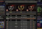 cf黄金昵称获取成本是多少？