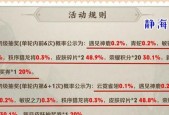 王者荣耀中奖后兑奖流程是怎样的？