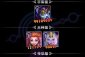 如何查看英雄联盟中英雄的历史战力？有无快捷方式？