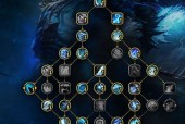 魔兽世界冰雪防守骑士打法是什么？有哪些技巧？