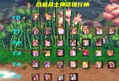 《DNF》游戏中的合金战士军团装备选择指南（打造顶级角色必备）