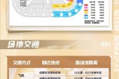 上海英雄联盟总决赛的门票如何购买？