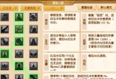 梦幻西游手游化生寺加点策略是什么？如何分配属性点？