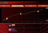 命令与征服3（掌握游戏中邪教徒的力量）