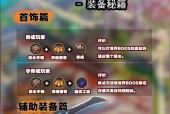地下城中白色装备如何继承到史诗品质？需要哪些条件？