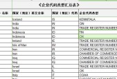 如何获得部落冲突的关联代码？