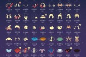 法师魔法盾颜色更改方法是什么？