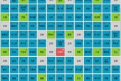 以太吾绘卷巧匠建筑的应用与用途（探索巧匠建筑的创意世界）