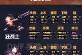 地下城手游不支持手柄的原因是什么？未来会支持吗？