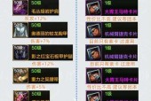 剑魂增益装备如何获得？有哪些途径？