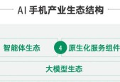 CF生态链骗局涉及多少人？如何避免成为受害者？
