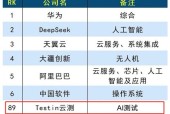 AI 测试行业代表！Testin 云测入选中科院互联网周刊「2025 信创 500 强」